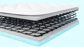 Is the Phase Change Material better than the Glaciotex? We Tested Both